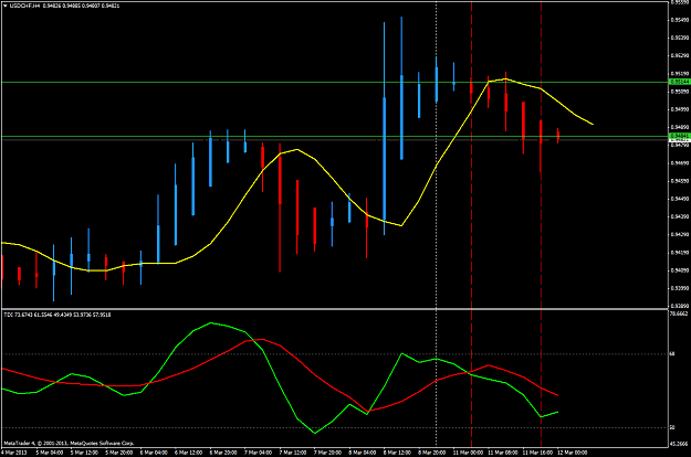 Click to Enlarge

Name: mar 11 close usd.chf.h4.png
Size: 47 KB
