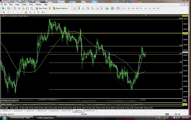 Click to Enlarge

Name: usd-jpy-5-21.jpg
Size: 169 KB