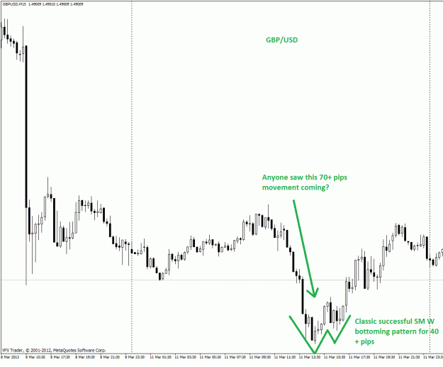 Click to Enlarge

Name: gbpusd.gif
Size: 27 KB