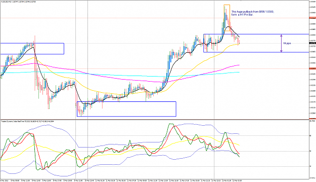 Click to Enlarge

Name: AU 12 Mar M15 18pips grid 12-3-2013 12-48-40 PM.png
Size: 62 KB