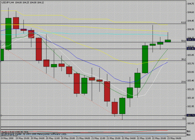 Click to Enlarge

Name: jpy2.gif
Size: 22 KB