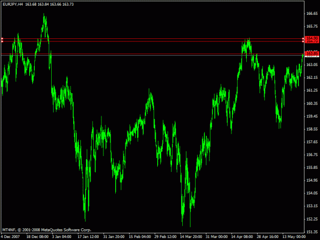 Click to Enlarge

Name: eurjpy.gif
Size: 19 KB