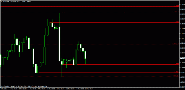 Click to Enlarge

Name: chart2.gif
Size: 16 KB