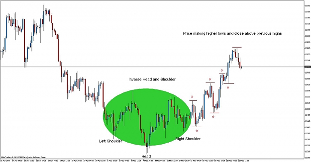 Click to Enlarge

Name: eurusd4h.jpg
Size: 92 KB