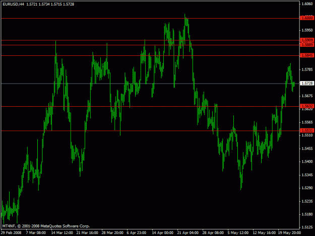 Click to Enlarge

Name: eur.gif
Size: 17 KB