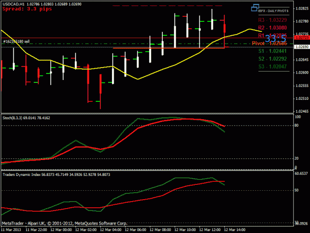 Click to Enlarge

Name: aud use3.gif
Size: 19 KB
