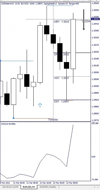 Click to Enlarge

Name: EURUSD, H4, 2013 March 12.jpg
Size: 84 KB
