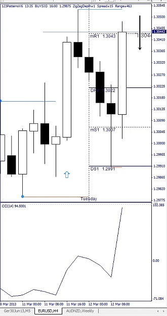 Click to Enlarge

Name: EURUSD, H4, 2013 March 12.jpg
Size: 84 KB