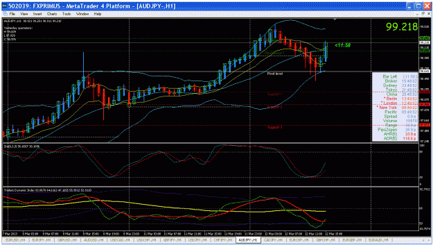 Click to Enlarge

Name: audjpy 12-3-13.gif
Size: 45 KB