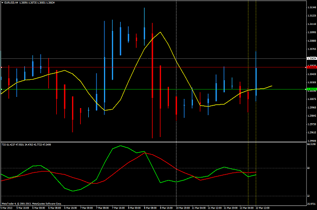 Click to Enlarge

Name: mar 12 eur.usd.h4.png
Size: 49 KB