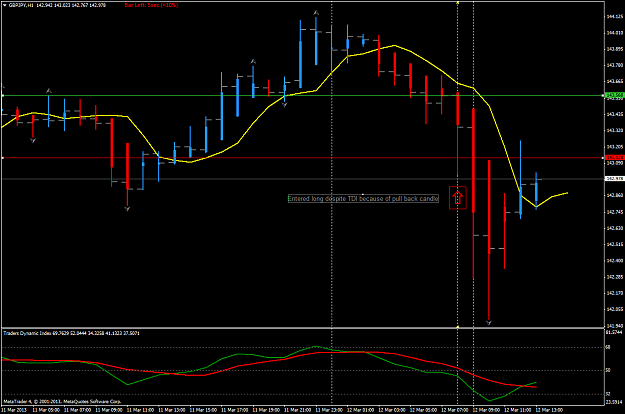 Click to Enlarge

Name: mar 12 london close eur.jpy.h1.png
Size: 48 KB