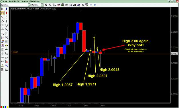Click to Enlarge

Name: Rounding Bottom 5- May 23-2008.png
Size: 40 KB