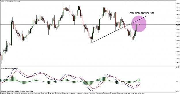 Click to Enlarge

Name: usdjpy4h.jpg
Size: 110 KB