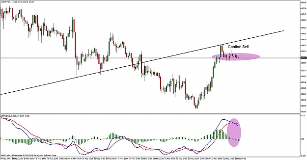 Click to Enlarge

Name: usdjpy1h.jpg
Size: 110 KB