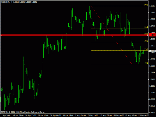 Click to Enlarge

Name: chf.gif
Size: 15 KB