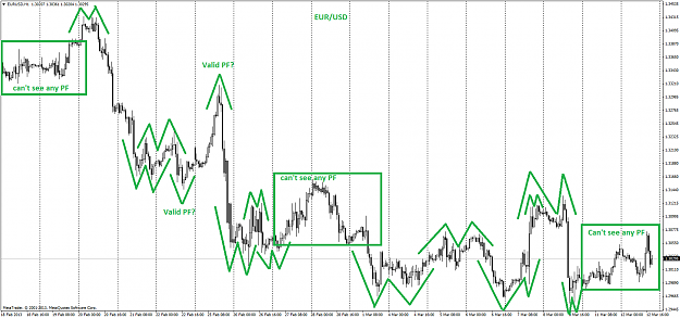 Click to Enlarge

Name: eurusdh1.png
Size: 78 KB