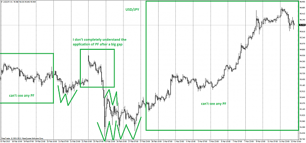 Click to Enlarge

Name: usdjpyh1.png
Size: 72 KB