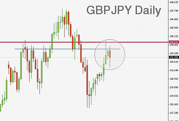 Click to Enlarge

Name: GBPJPY,Daily]_2013-03-12_20-38-12.jpg
Size: 86 KB