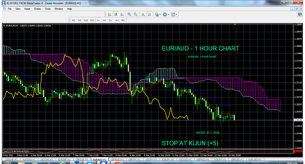 Click to Enlarge

Name: euraud-h1-forex-capital-markets.png
Size: 192 KB