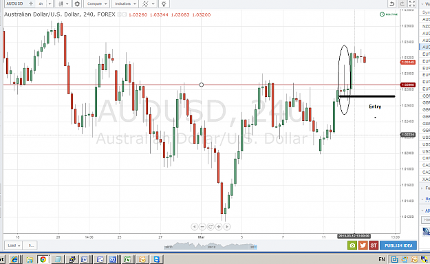 Click to Enlarge

Name: audusd-4hr.png
Size: 95 KB