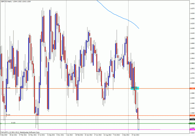 Click to Enlarge

Name: gbpcad13.gif
Size: 40 KB