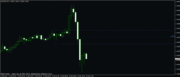 Click to Enlarge

Name: chart.gif
Size: 14 KB