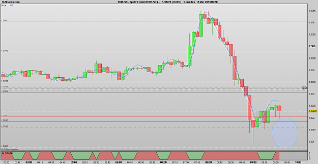 Click to Enlarge

Name: 130313_5m[1]EURUSD.png
Size: 26 KB