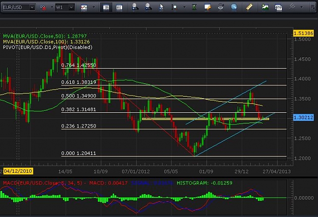 Click to Enlarge

Name: EU Weekly 20130313.jpg
Size: 69 KB