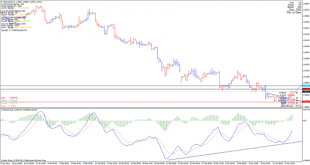 Click to Enlarge

Name: gbpusd_130313_h4.png
Size: 57 KB