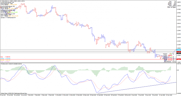 Click to Enlarge

Name: gbpusd_130313_h4.png
Size: 57 KB