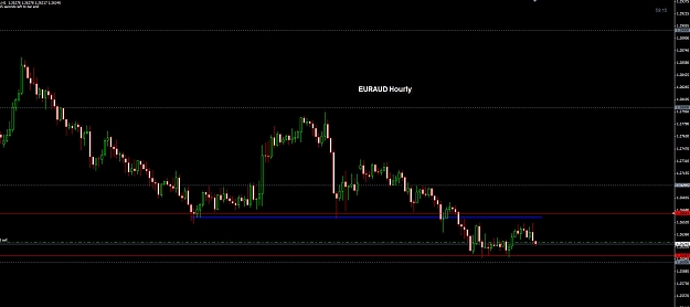 Click to Enlarge

Name: EURAUD Hourly 13-03.jpg
Size: 153 KB