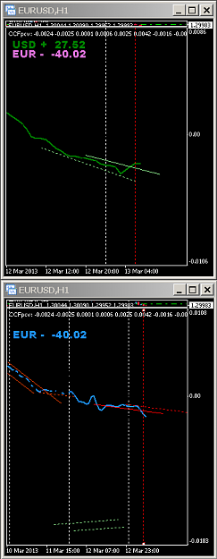 Click to Enlarge

Name: EURUSD EXAMPLE.png
Size: 15 KB