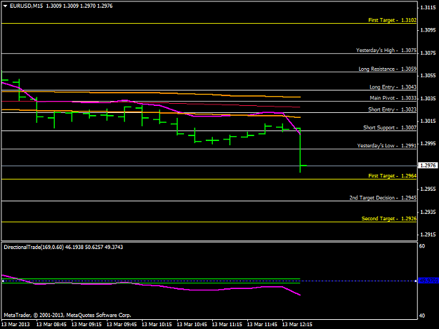 Click to Enlarge

Name: eurusd-m15-forex-ltd.png
Size: 28 KB