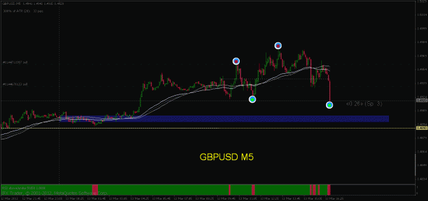 Click to Enlarge

Name: gbpusd4.gif
Size: 19 KB