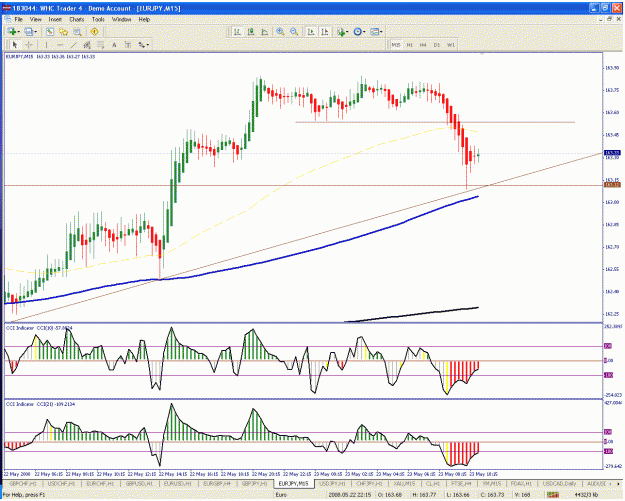 Click to Enlarge

Name: eurjpy66.gif
Size: 48 KB