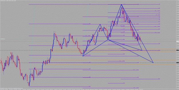 Click to Enlarge

Name: eurusd daily.gif
Size: 66 KB