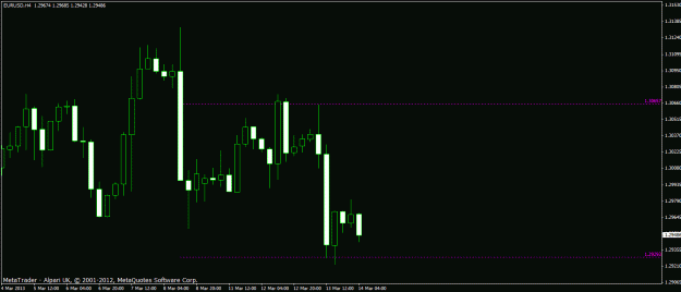 Click to Enlarge

Name: chart.gif
Size: 16 KB