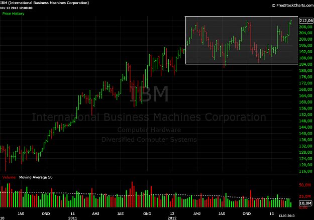 Click to Enlarge

Name: ibmw.png
Size: 47 KB