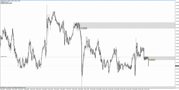 Click to Enlarge

Name: usdcad775.gif
Size: 79 KB