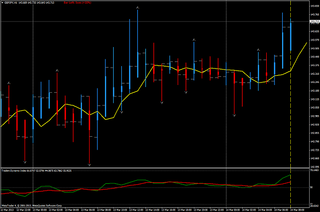 Click to Enlarge

Name: mar 14 london open gbp.jpy.h1.png
Size: 54 KB