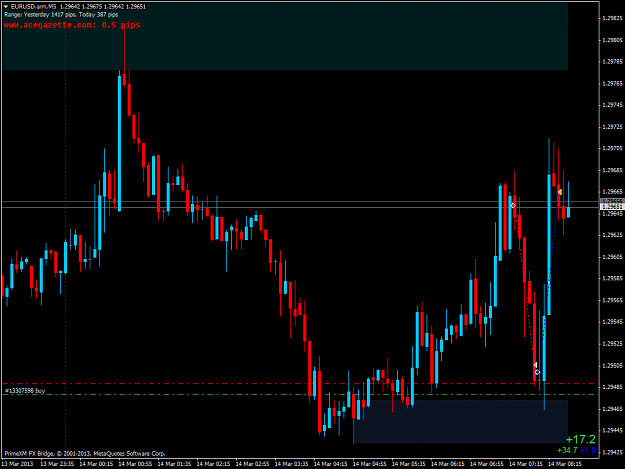 Click to Enlarge

Name: eurusd.armm5.png
Size: 49 KB