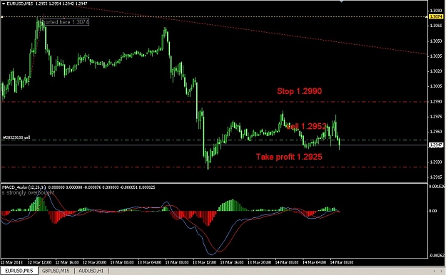 Click to Enlarge

Name: Euro_short_March14.jpg
Size: 108 KB