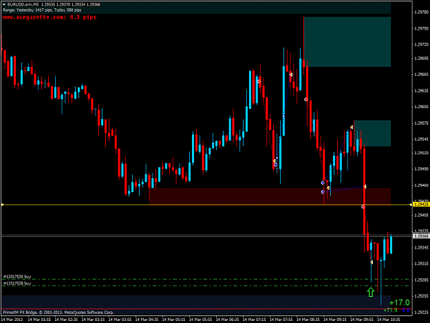 Click to Enlarge

Name: eurusd.armm5.png
Size: 48 KB