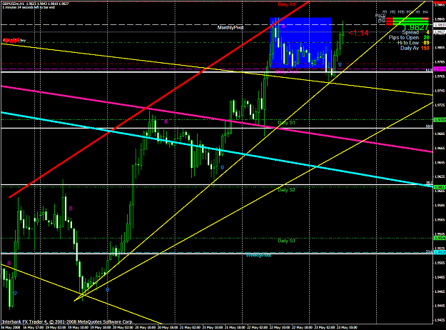 Click to Enlarge

Name: chart1341.PNG
Size: 71 KB