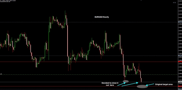 Click to Enlarge

Name: EURUSD hourly 14-03 TP.jpg
Size: 184 KB