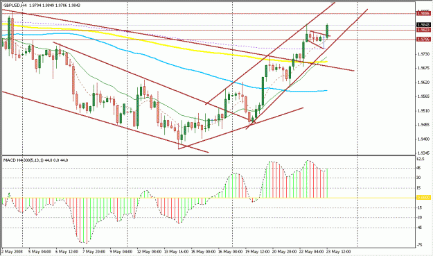 Click to Enlarge

Name: 4 Hour Strategy 1.gif
Size: 24 KB