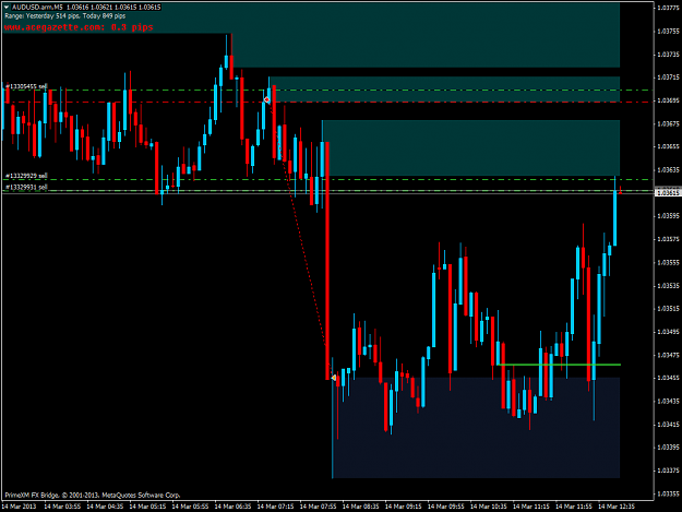Click to Enlarge

Name: audusd.armm5.png
Size: 49 KB