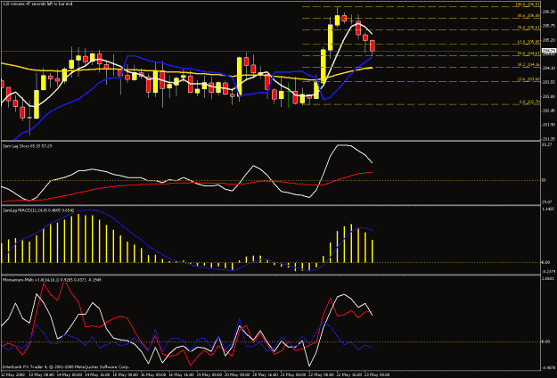 Click to Enlarge

Name: 4hr chart.gif
Size: 27 KB