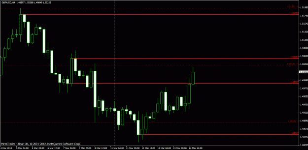 Click to Enlarge

Name: chart2.gif
Size: 18 KB