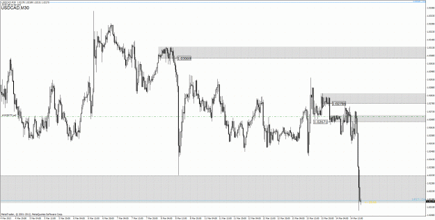 Click to Enlarge

Name: usdcad775a.gif
Size: 77 KB
